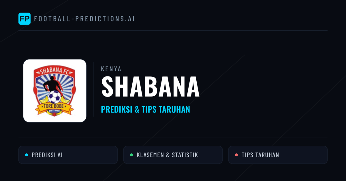 Shabana Prediksi & Statistik Piala Dunia