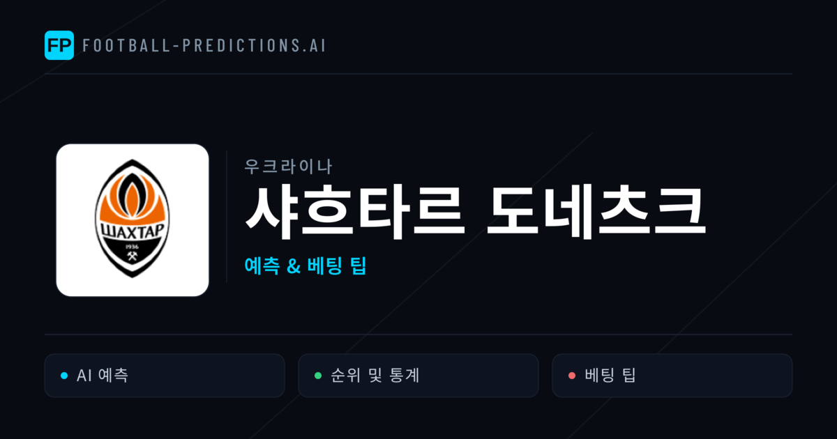 샤흐타르 도네츠크 축구 예측 & 통계