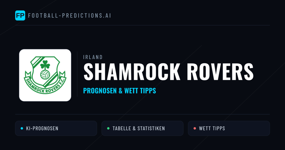 Shamrock Rovers Prognosen & Statistiken