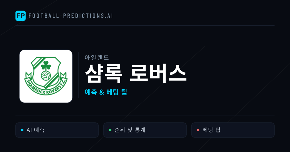 샴록 로버스 축구 예측 & 통계