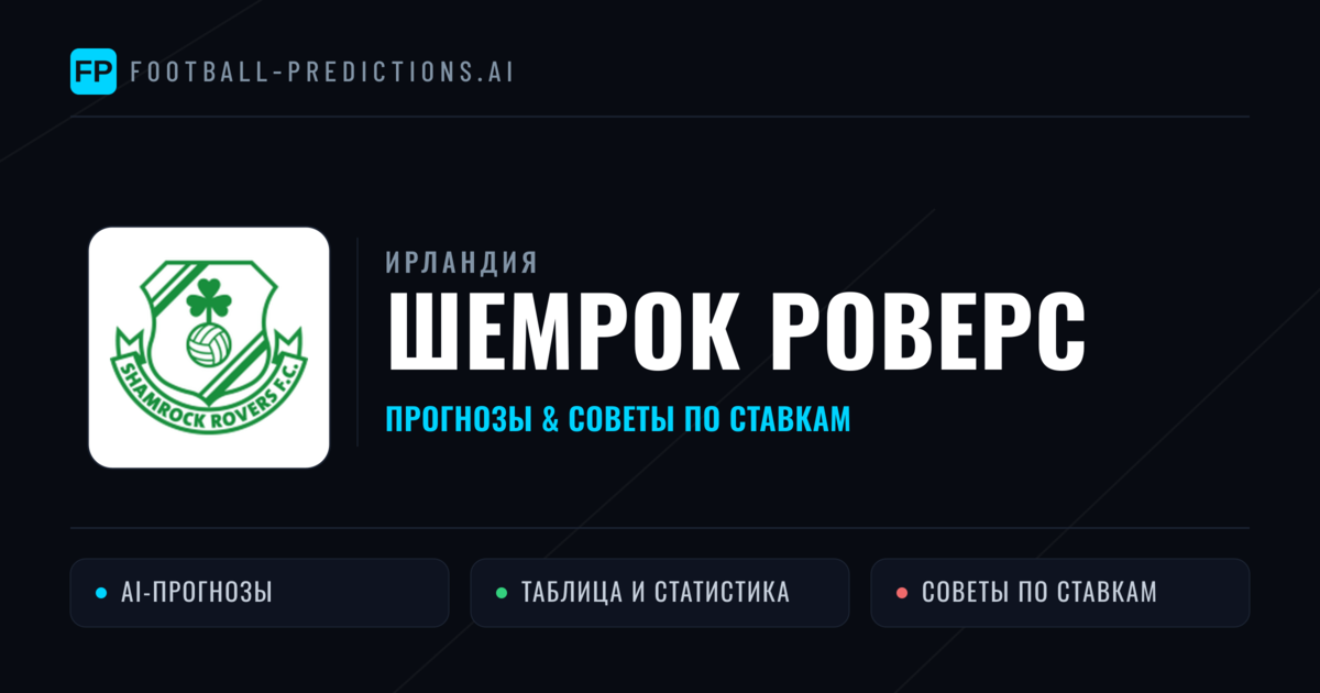 Шемрок Роверс прогнозы и статистика