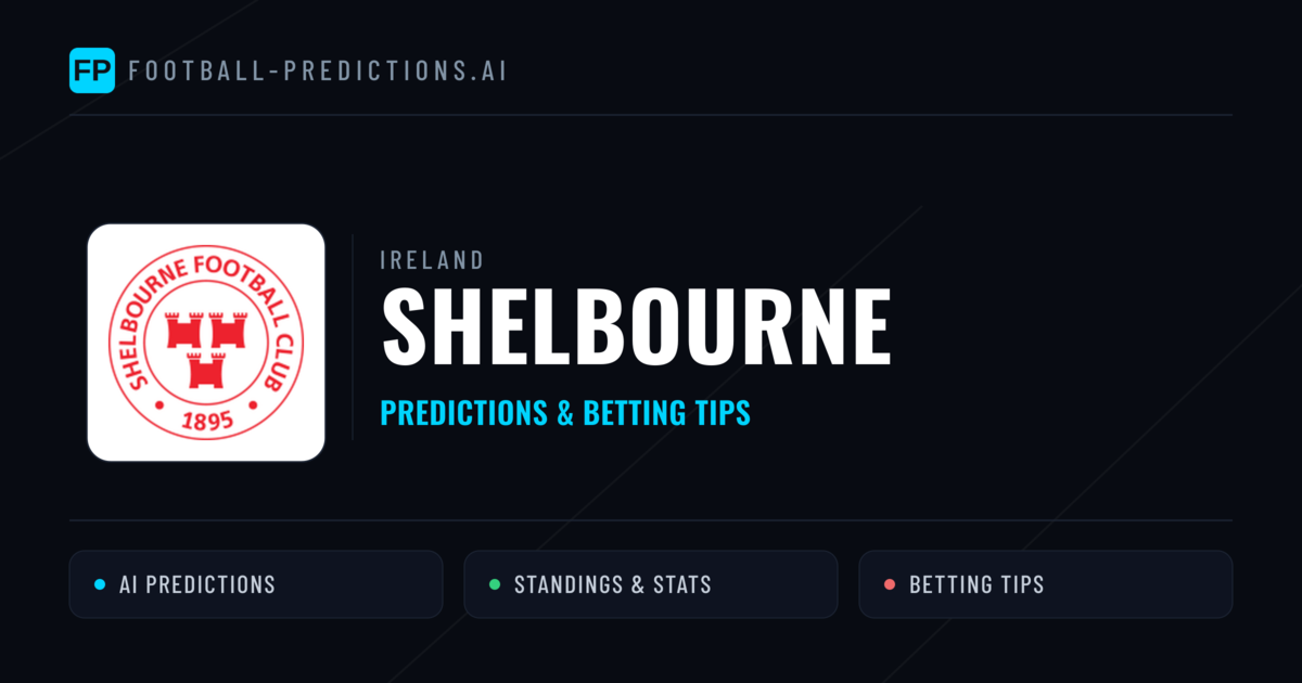 Shelbourne Predictions & Stats