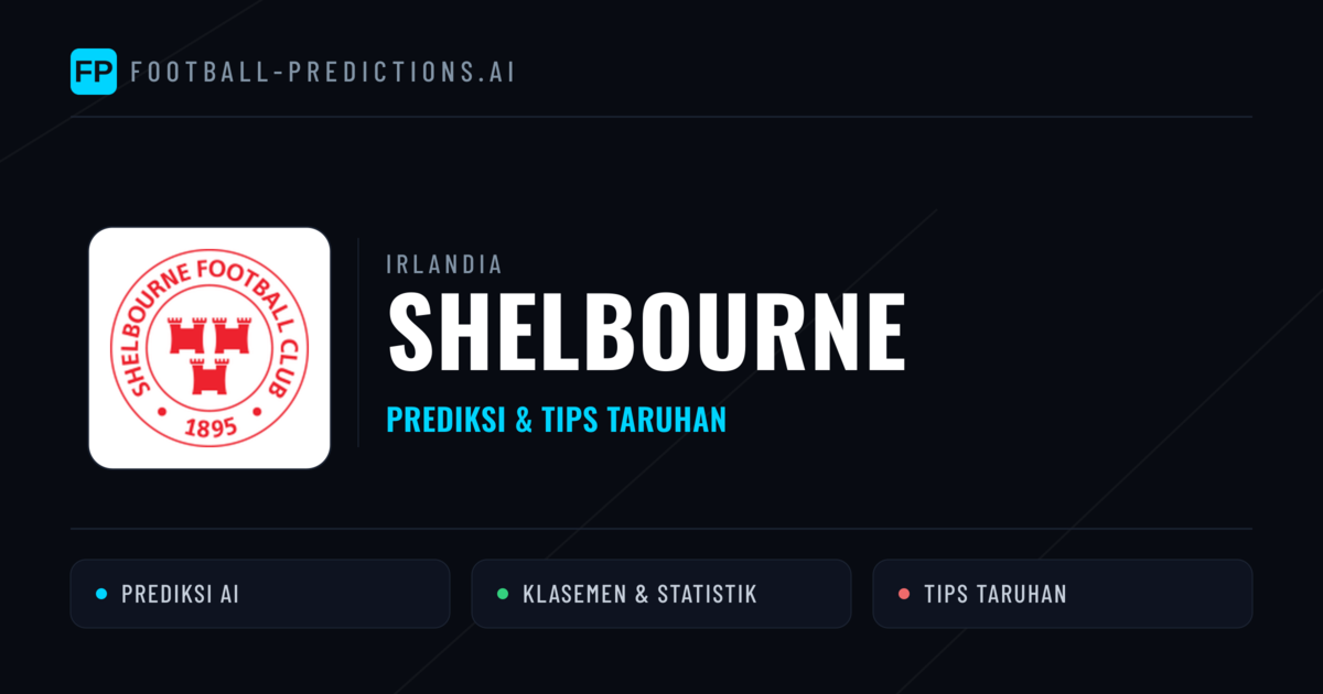 Shelbourne Prediksi & Statistik Piala Dunia