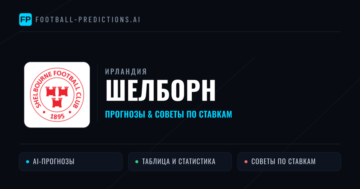Шелборн прогнозы и статистика