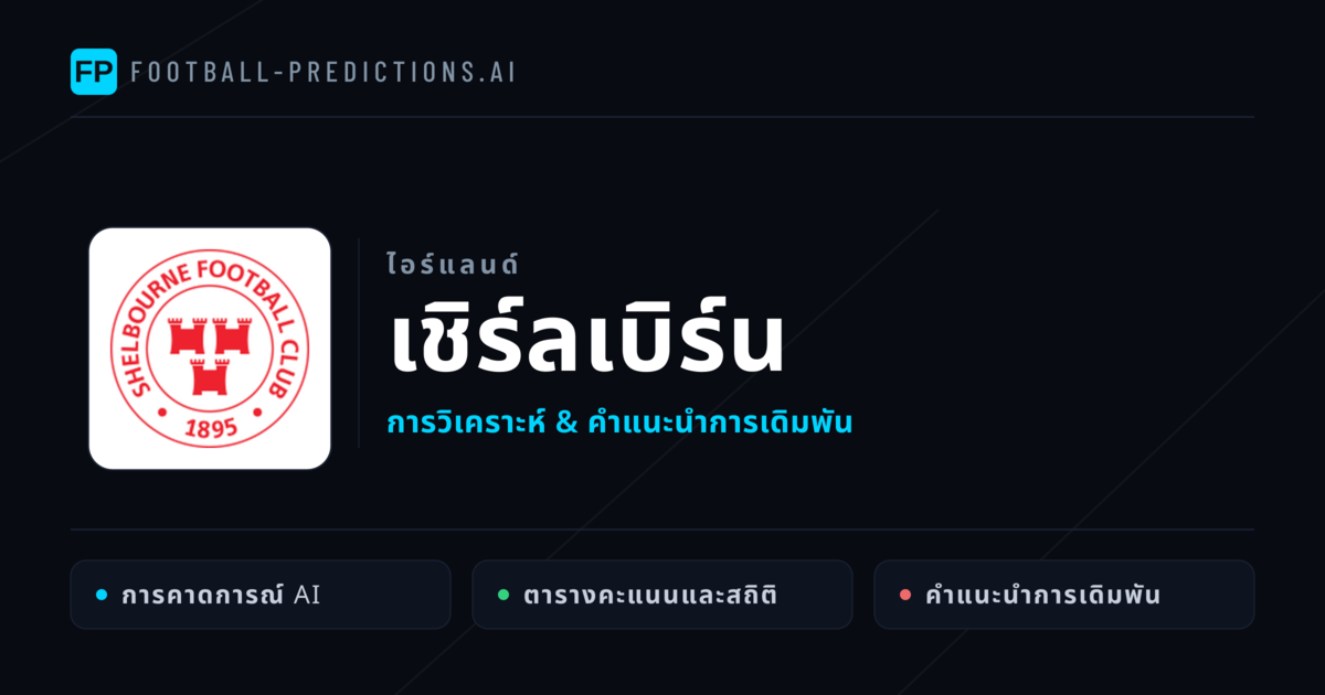 เชิร์ลเบิร์น การวิเคราะห์และสถิติ