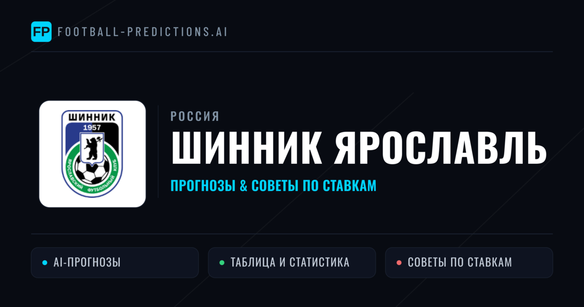 Шинник Ярославль прогнозы и статистика