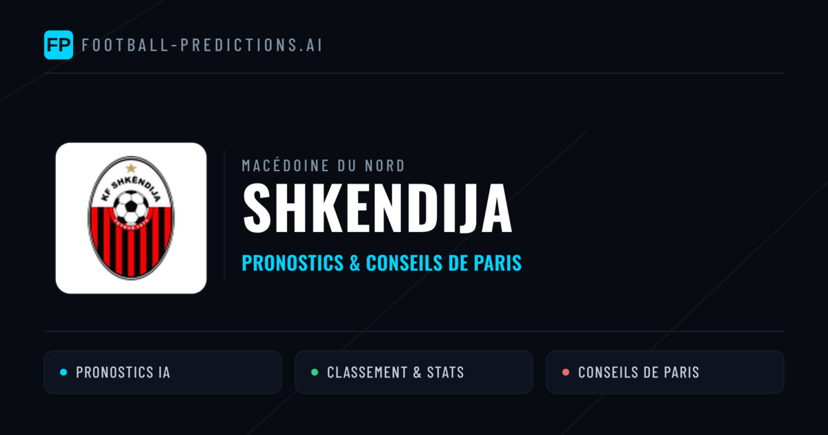 Shkendija Pronostics & Statistiques