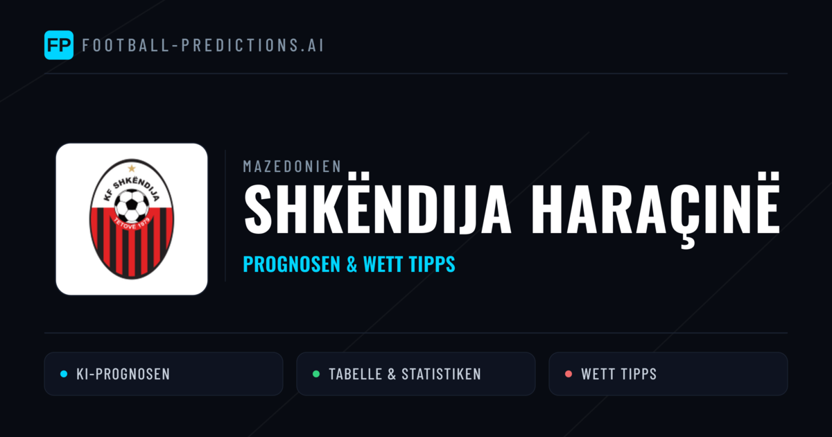 Shkëndija Haraçinë Prognosen & Statistiken
