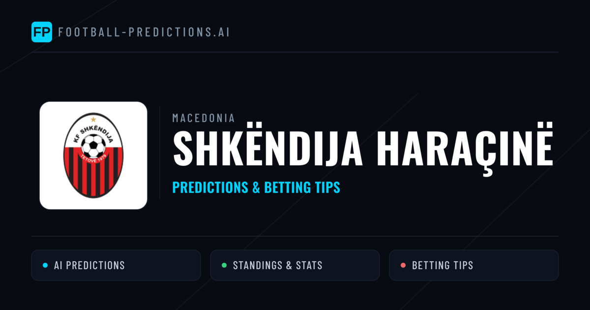 Shkëndija Haraçinë Predictions & Stats