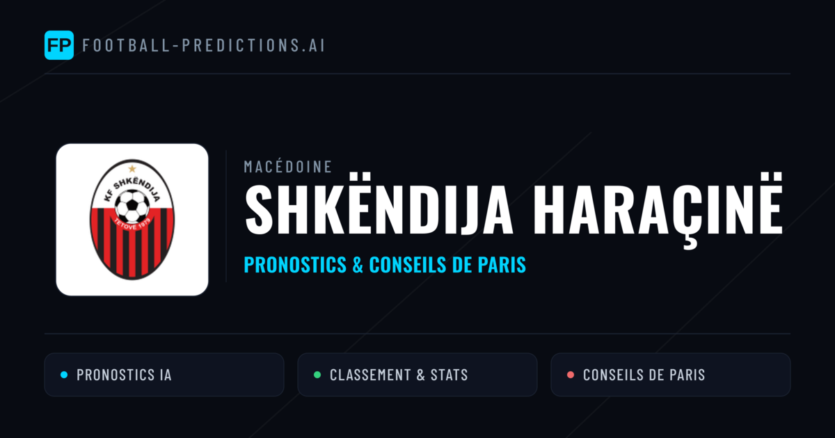 Shkëndija Haraçinë Pronostics & Statistiques