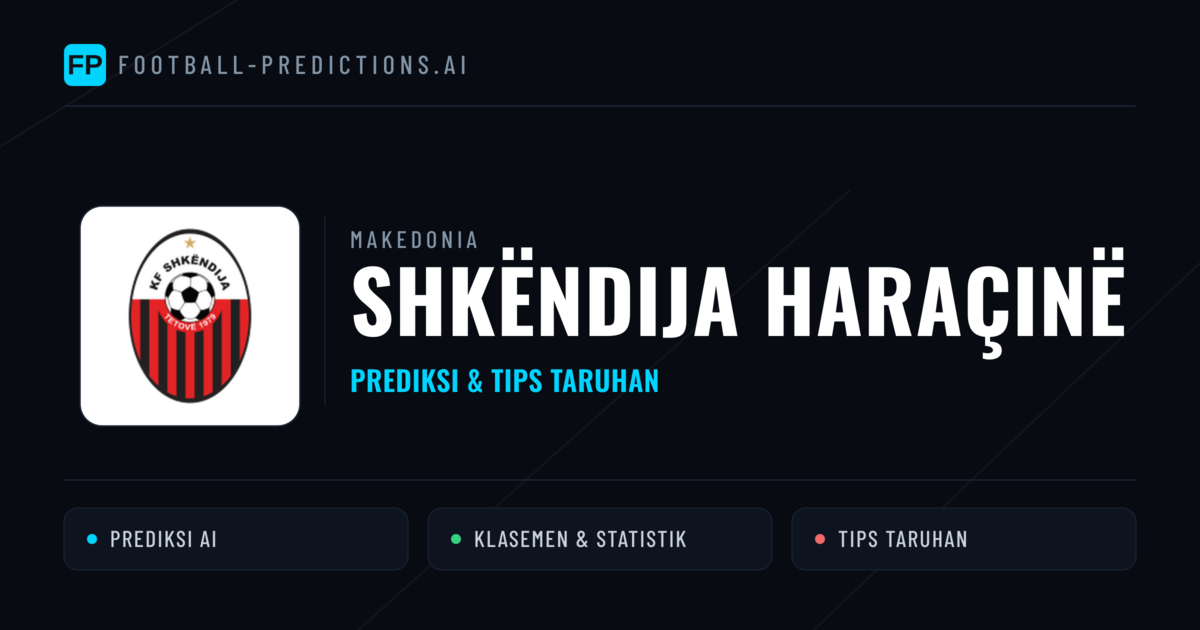 Shkëndija Haraçinë Prediksi & Statistik Piala Dunia