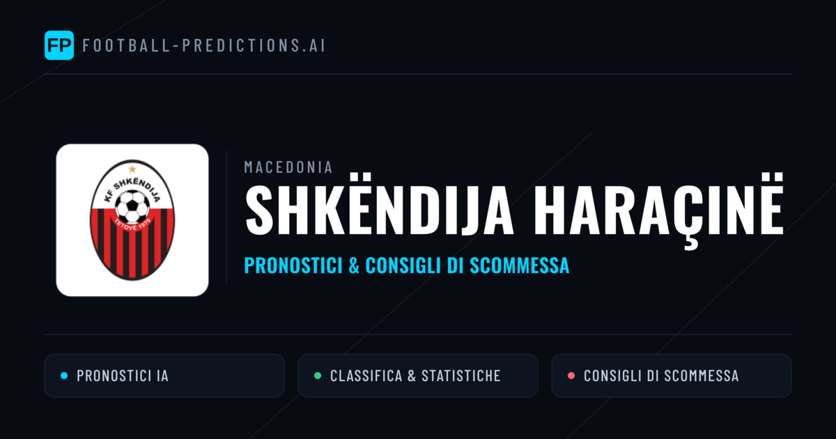 Pronostici e Statistiche Shkëndija Haraçinë