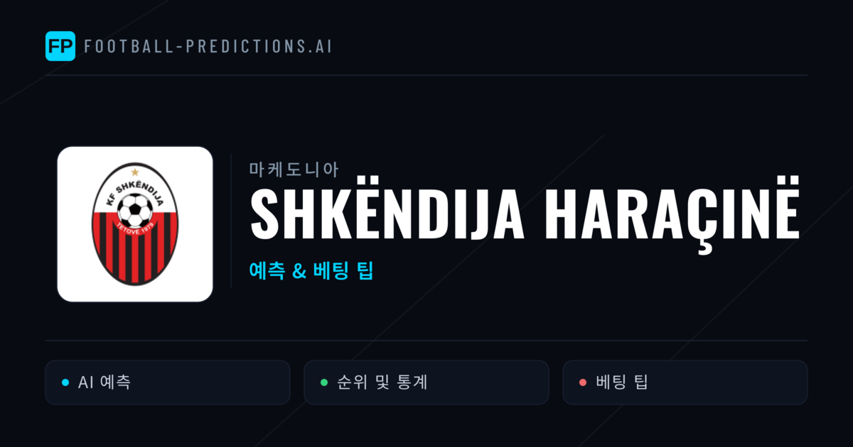 Shkëndija Haraçinë 축구 예측 & 통계