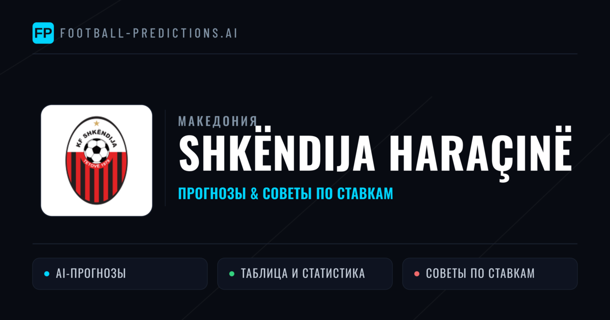 Shkëndija Haraçinë прогнозы и статистика