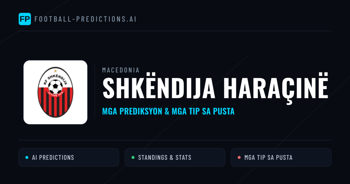 Shkëndija Haraçinë Predictions & Stats