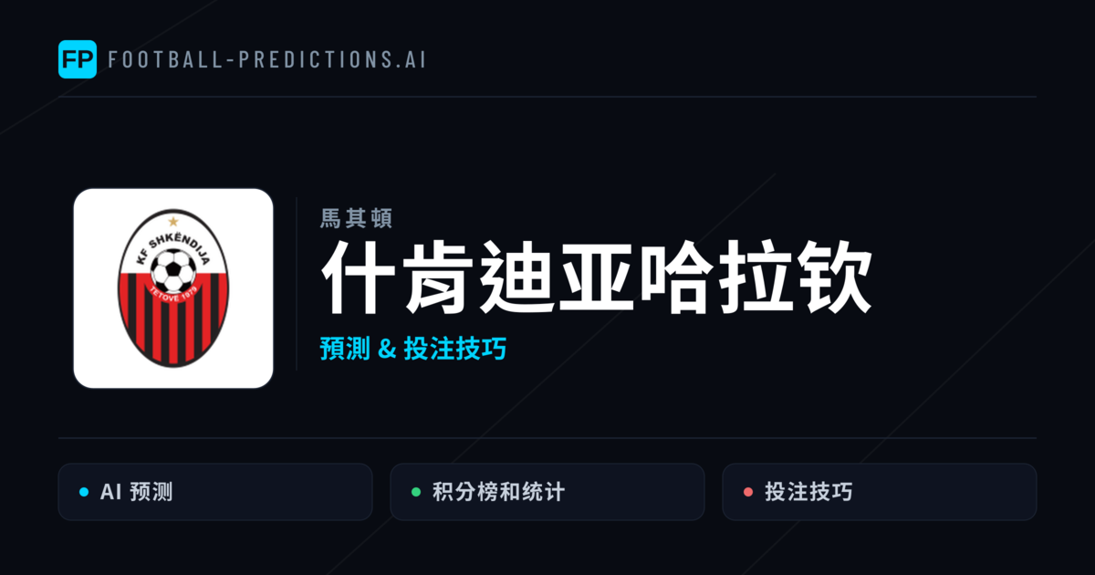 什肯迪亚哈拉钦 運彩分析|足球預測與數據