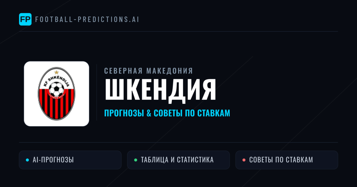 Шкендия прогнозы и статистика