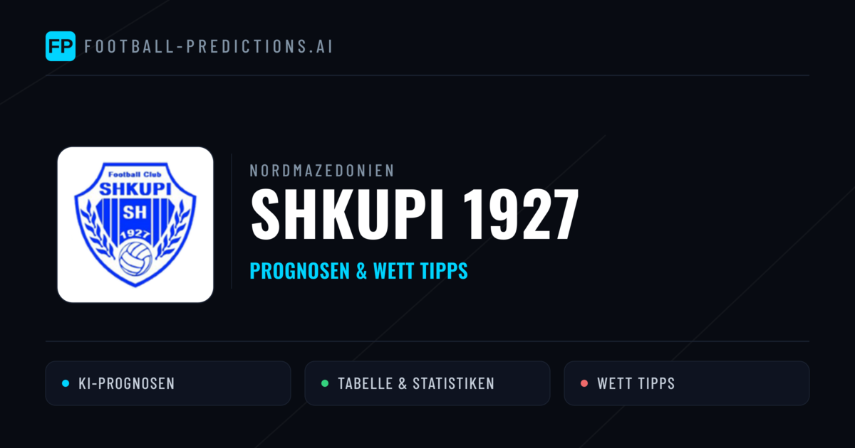 Shkupi 1927 Prognosen & Statistiken