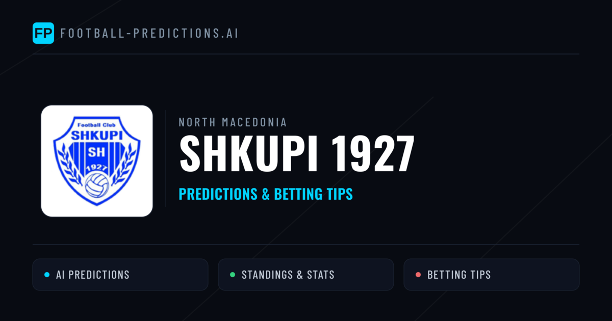 Shkupi 1927 Predictions & Stats