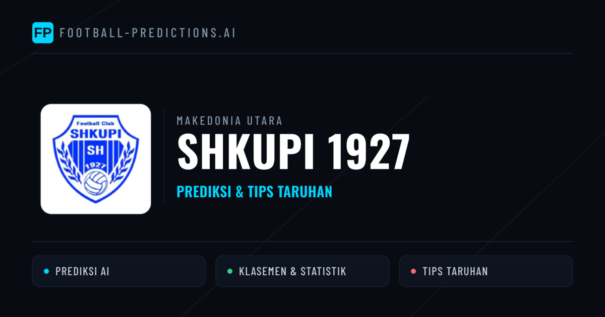 Shkupi 1927 Prediksi & Statistik Piala Dunia