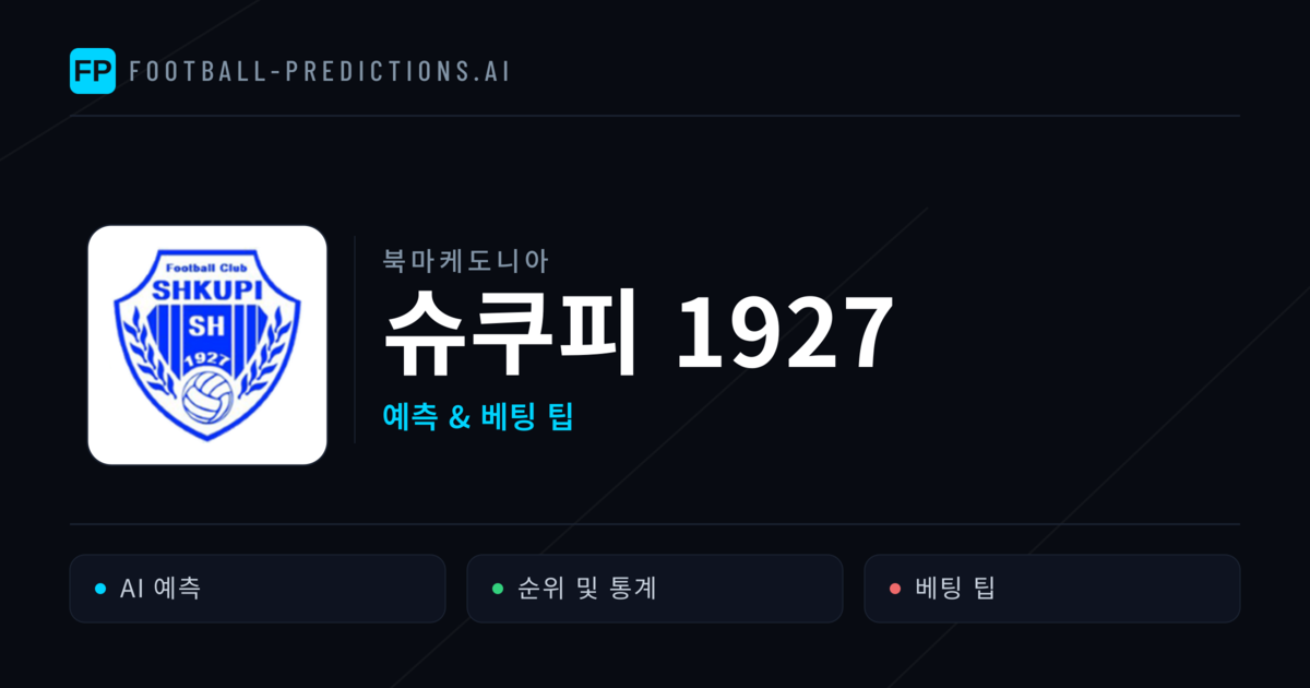 슈쿠피 1927 축구 예측 & 통계