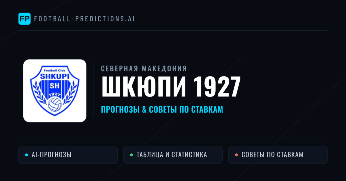 Шкюпи 1927 прогнозы и статистика