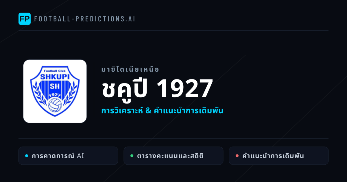 ชคูปี 1927 การวิเคราะห์และสถิติ