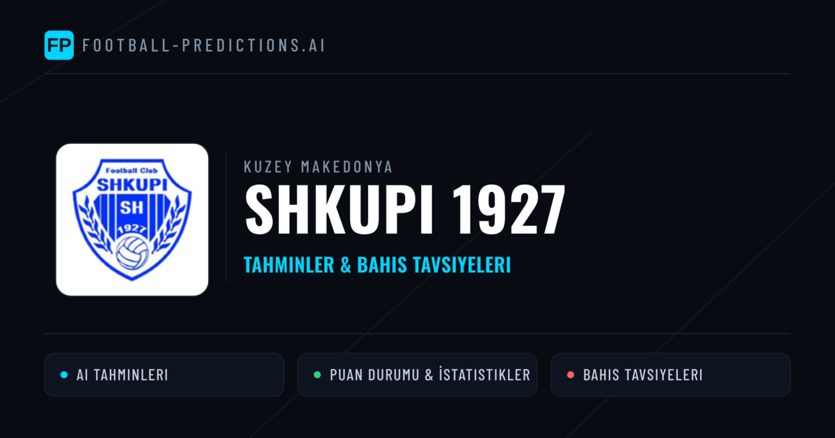Shkupi 1927 Tahminleri & İstatistikler