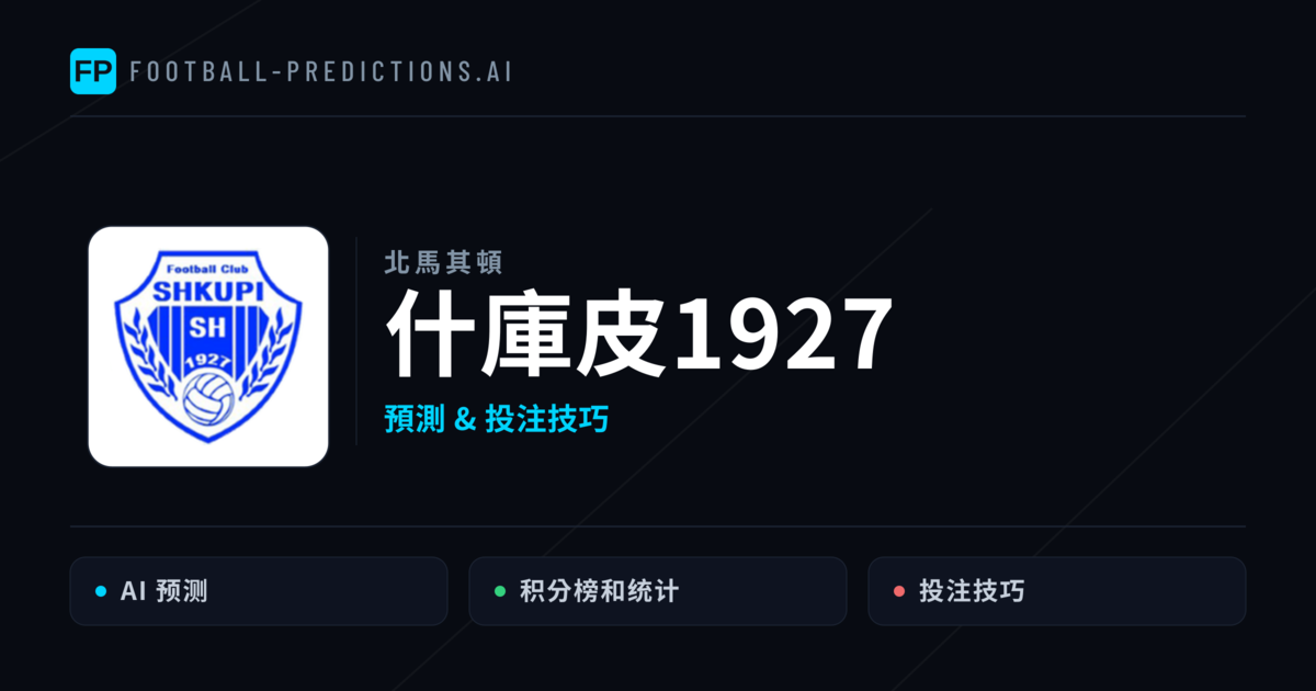 什庫皮1927 運彩分析|足球預測與數據