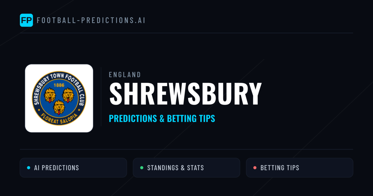 Shrewsbury Predictions & Stats