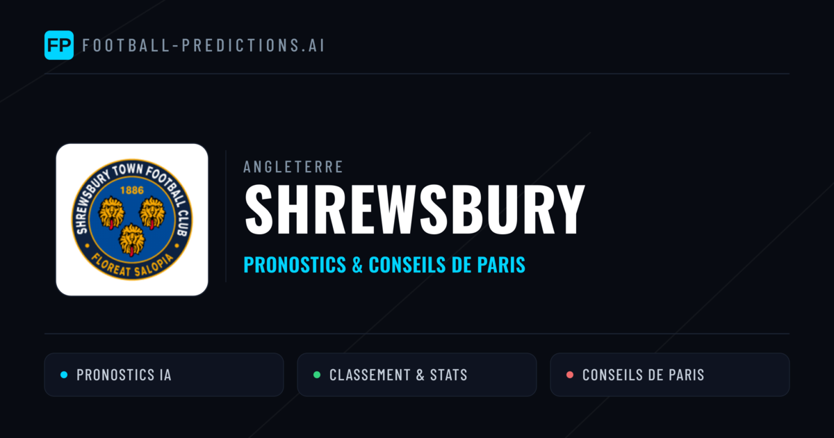 Shrewsbury Pronostics & Statistiques