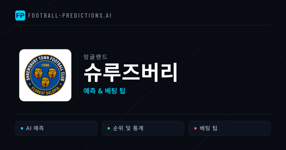 슈루즈버리 축구 예측 & 통계