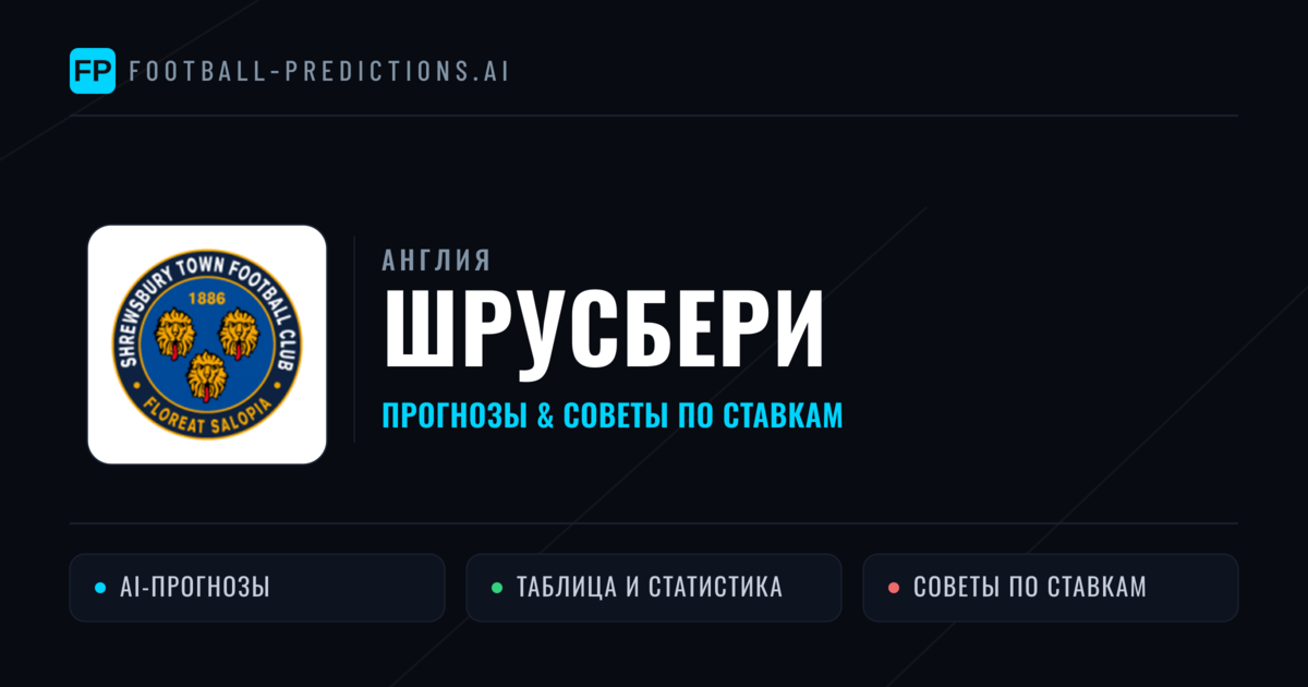 Шрусбери прогнозы и статистика