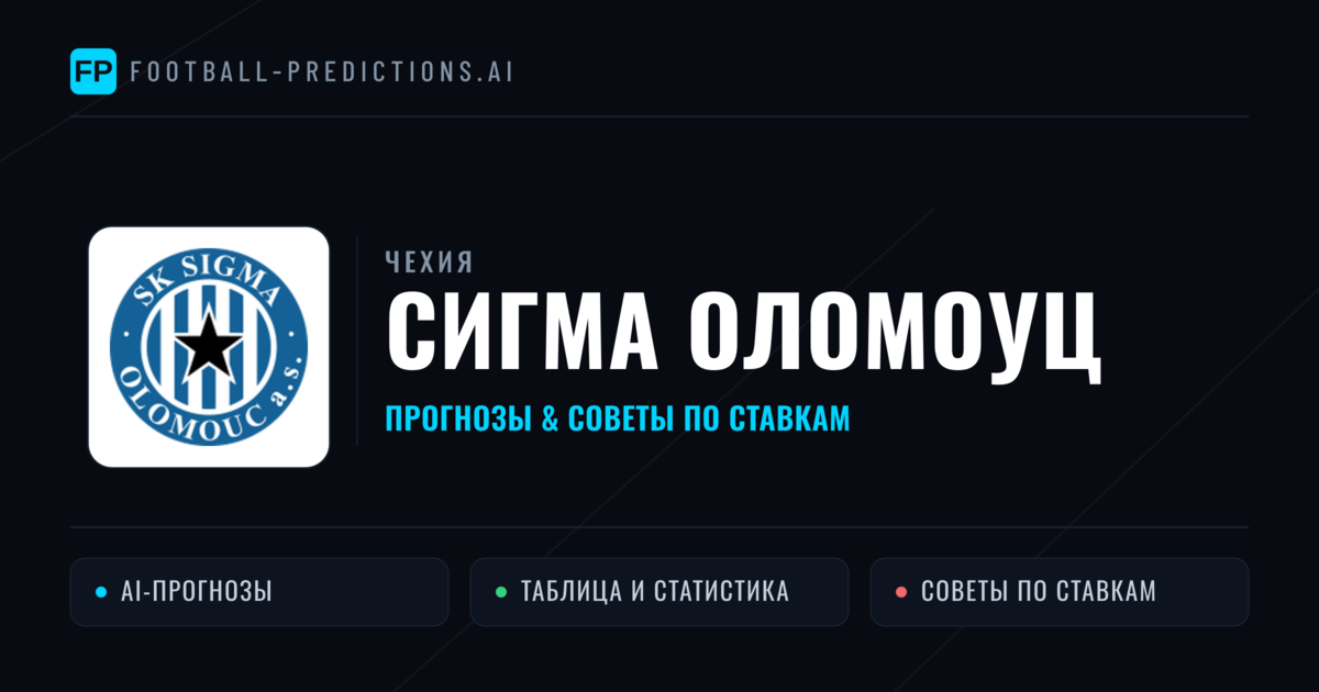 Сигма Оломоуц прогнозы и статистика