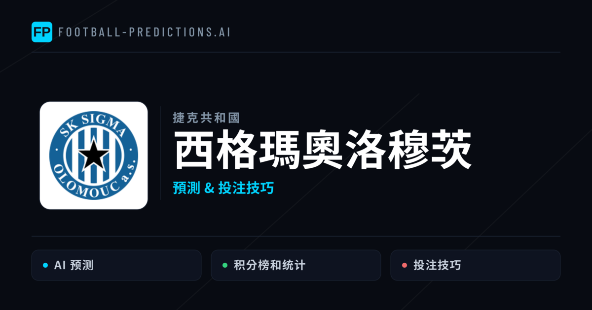 西格瑪奧洛穆茨 運彩分析｜足球預測與數據