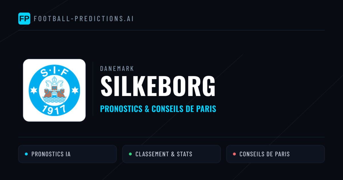 Silkeborg Pronostics & Statistiques