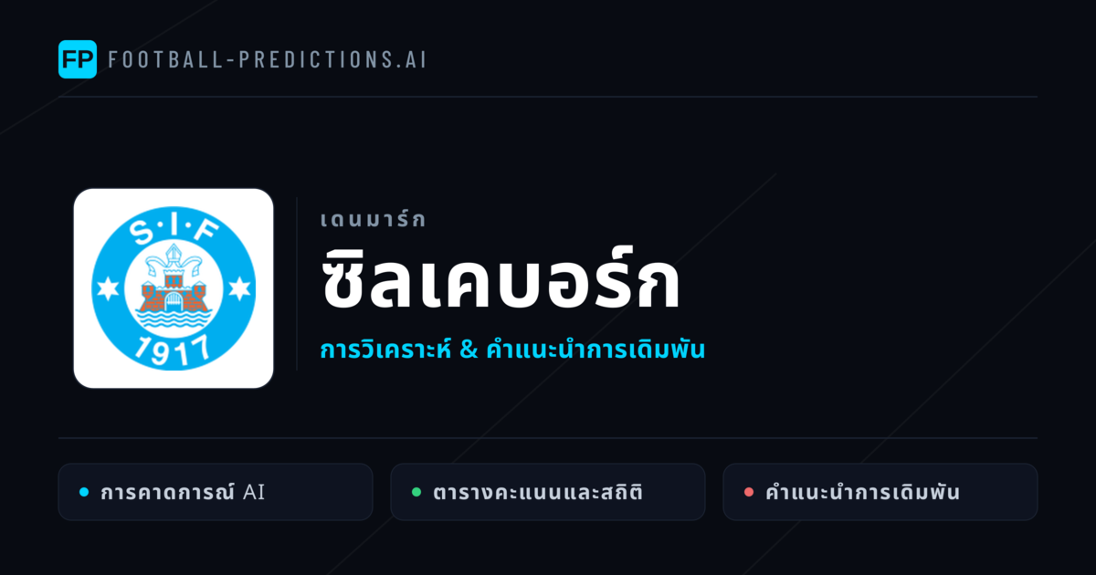ซิลเคบอร์ก การวิเคราะห์และสถิติ