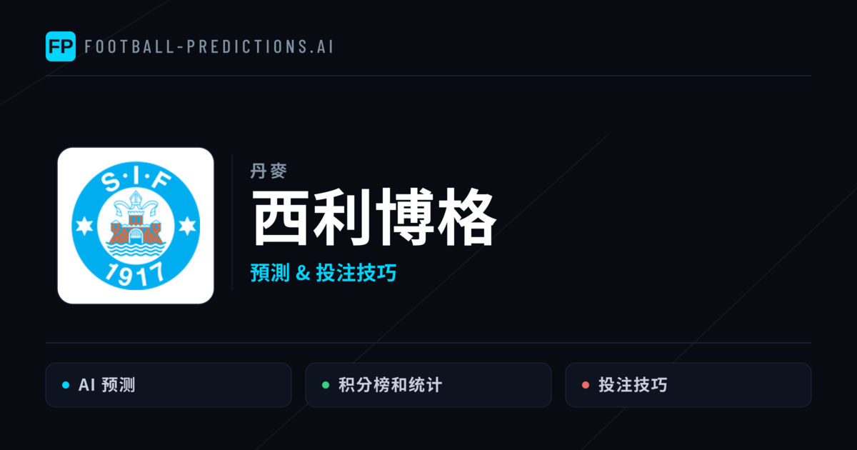西利博格 運彩分析|足球預測與數據