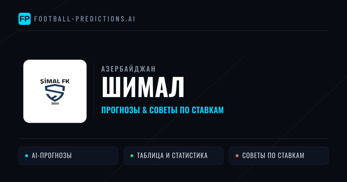 Шимал прогнозы и статистика