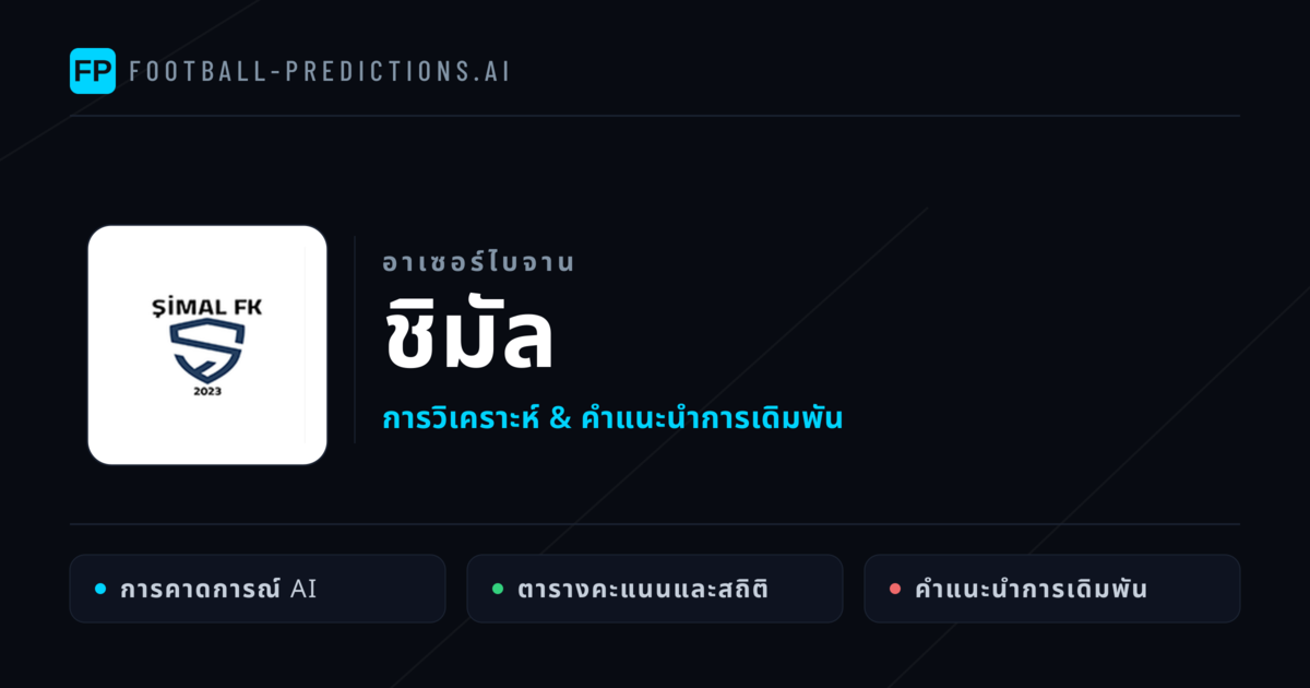 ชิมัล การวิเคราะห์และสถิติ