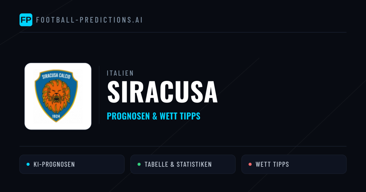 Siracusa Prognosen & Statistiken