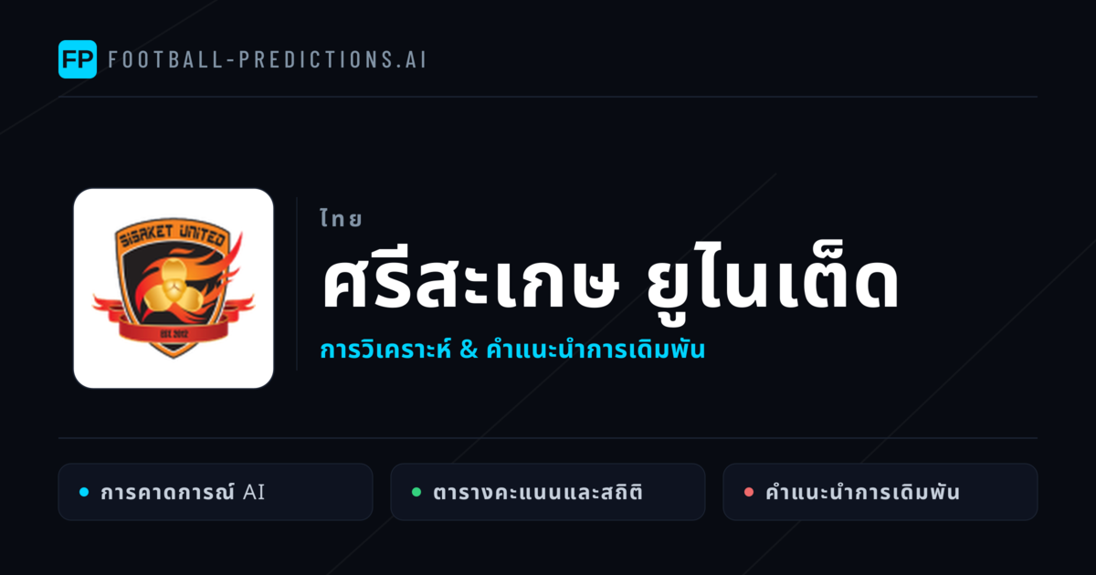 ศรีสะเกษ ยูไนเต็ด การวิเคราะห์และสถิติ