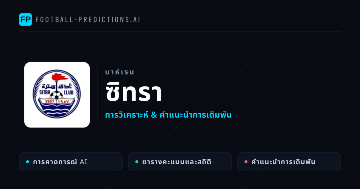 ซิทรา การวิเคราะห์และสถิติ