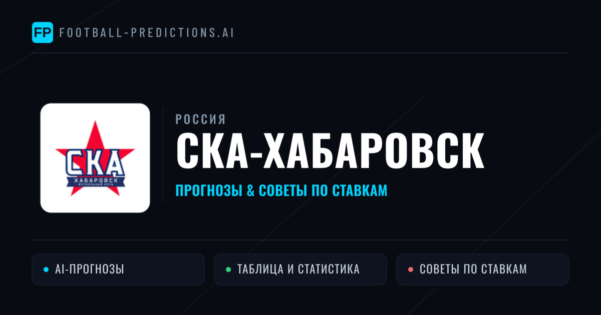 СКА-Хабаровск прогнозы и статистика