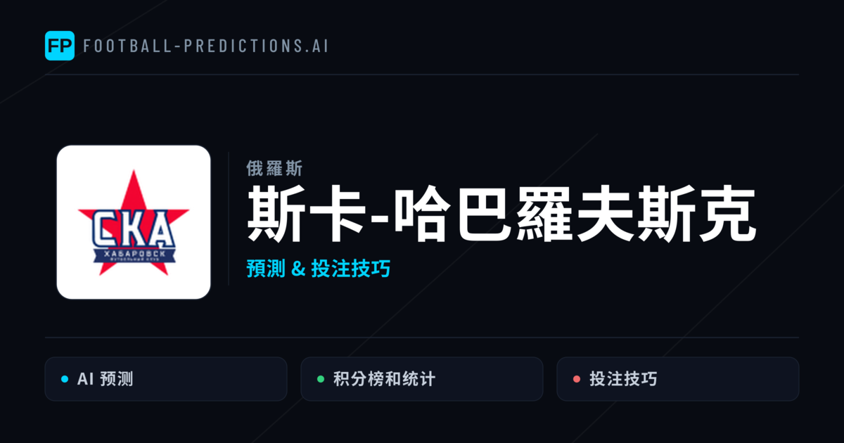 斯卡-哈巴羅夫斯克 運彩分析|足球預測與數據