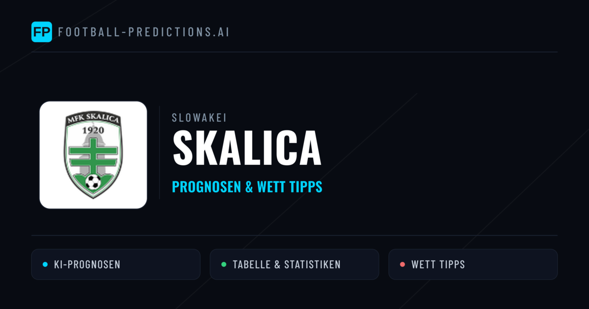 Skalica Prognosen & Statistiken