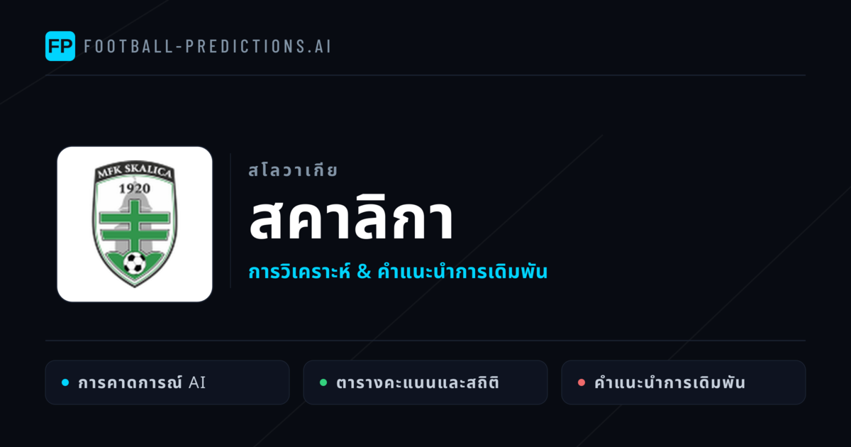 สคาลิกา การวิเคราะห์และสถิติ