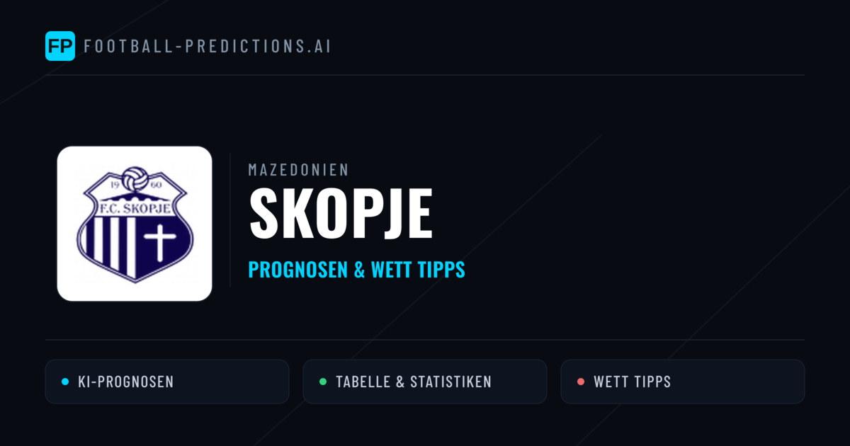 Skopje Prognosen & Statistiken