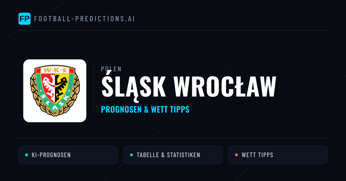 Śląsk Wrocław Prognosen & Statistiken
