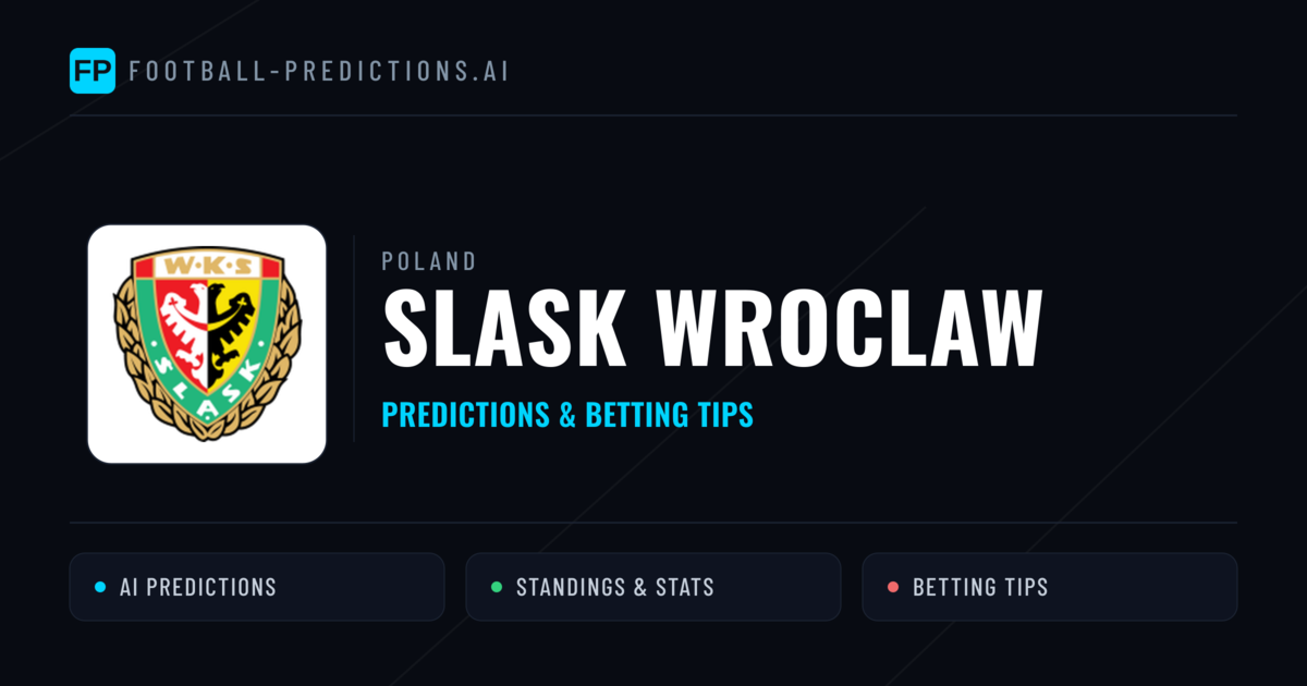 Slask Wroclaw Predictions & Stats